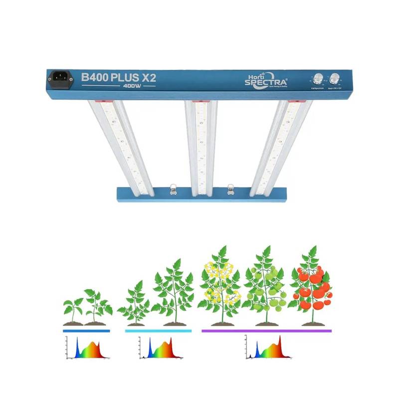 Lampe LED HortiSpectra B400 PLUS X2 400W avec spectre complet pour croissance et floraison des plantes, adaptée au kit de culture 120x60x180cm.