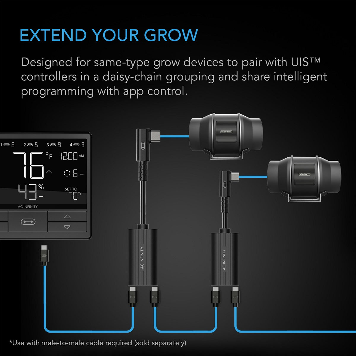 Adaptateur AC Infinity Daisy Chain