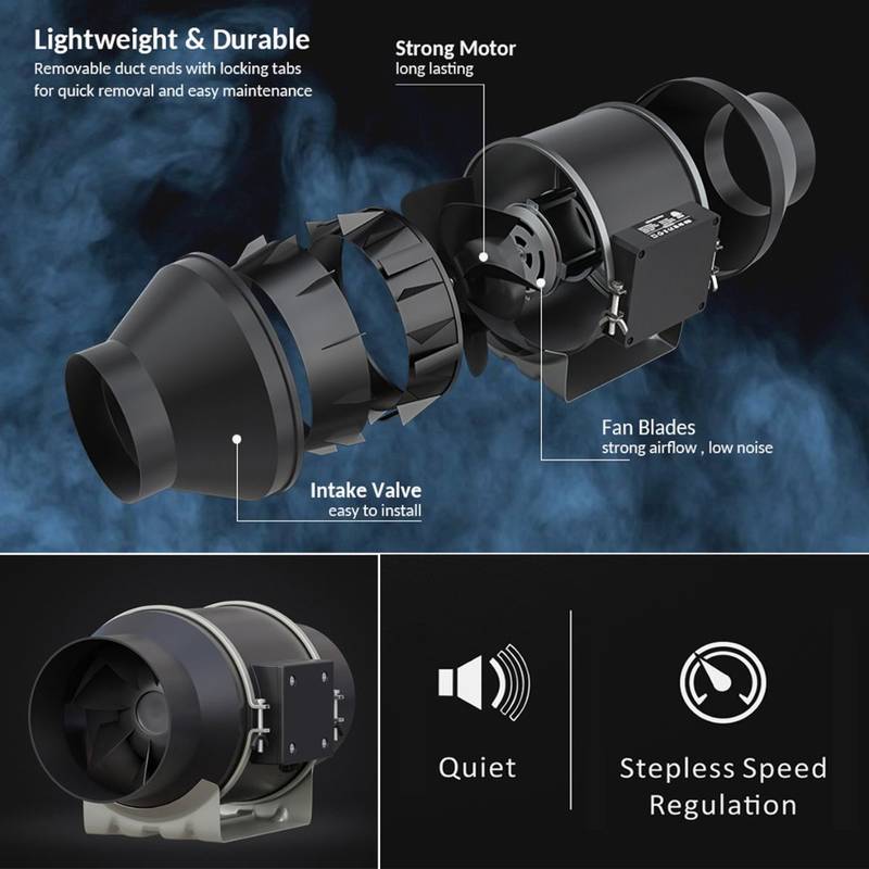 Ventilateur en ligne EC pour kit HortiSpectra, moteur puissant et silencieux avec régulation de vitesse continue et faible bruit.