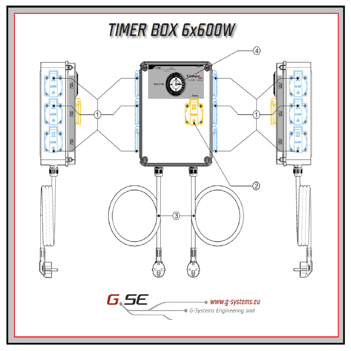 Schéma de connexion Timer Box GSE 6x600W