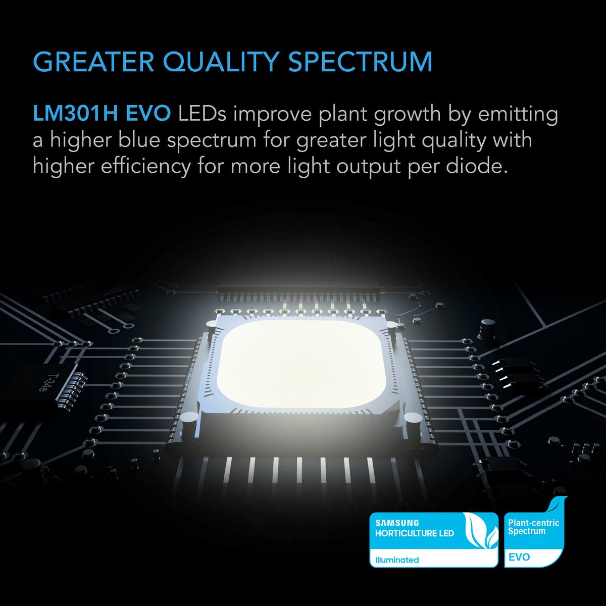 Lampe de culture AC Infinity Ionframe Evo4 300w