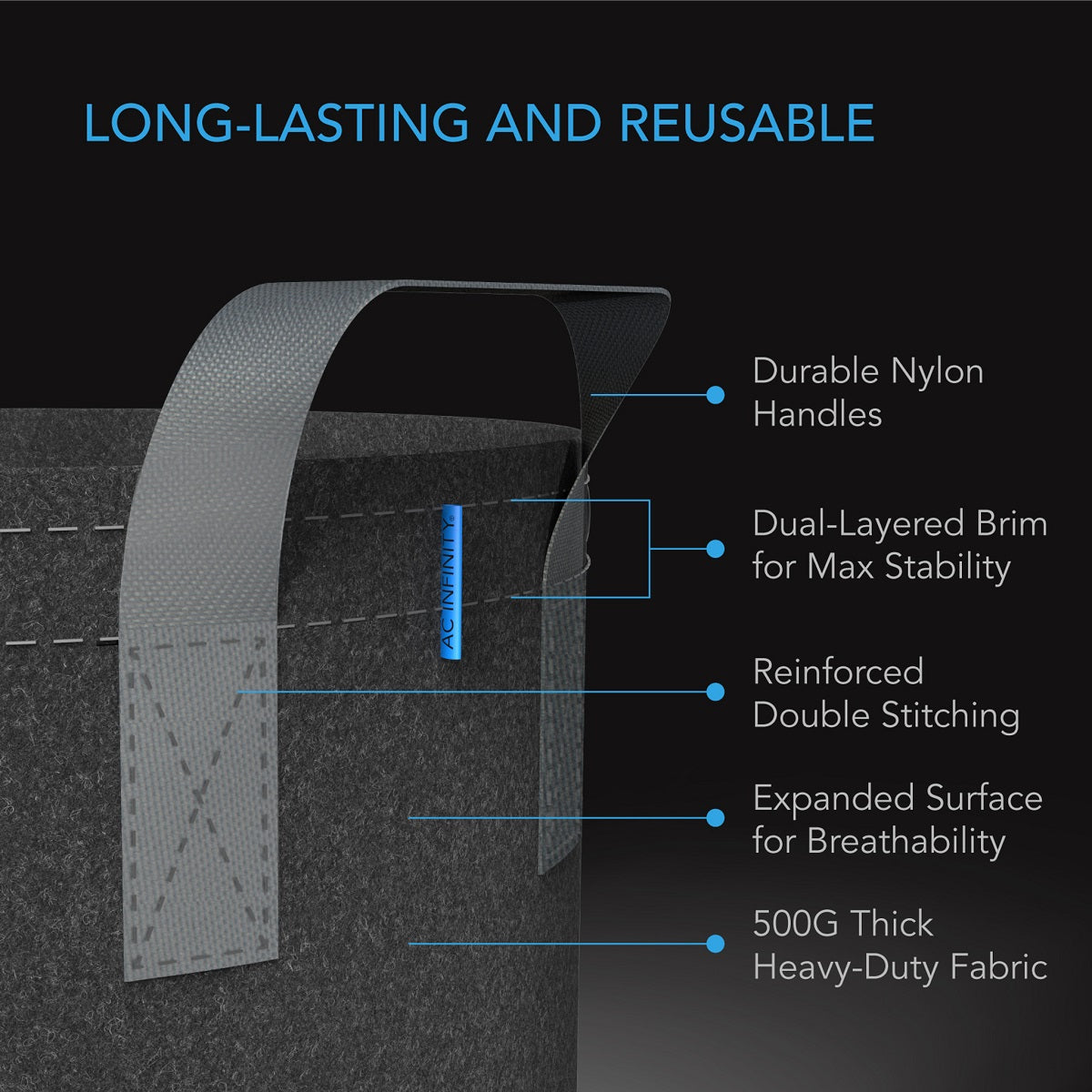 Un pot en tissus géotextile AC Infinity de 3,7L vu de coté