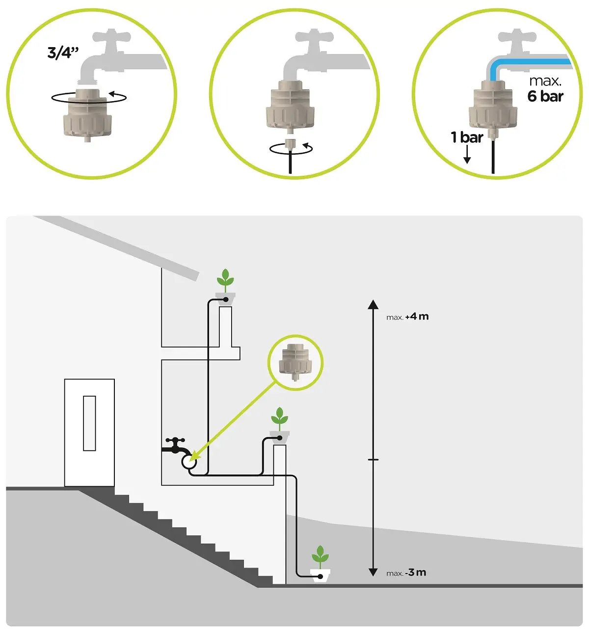 Le réducteur de pression Blumat pour le raccord au robinet