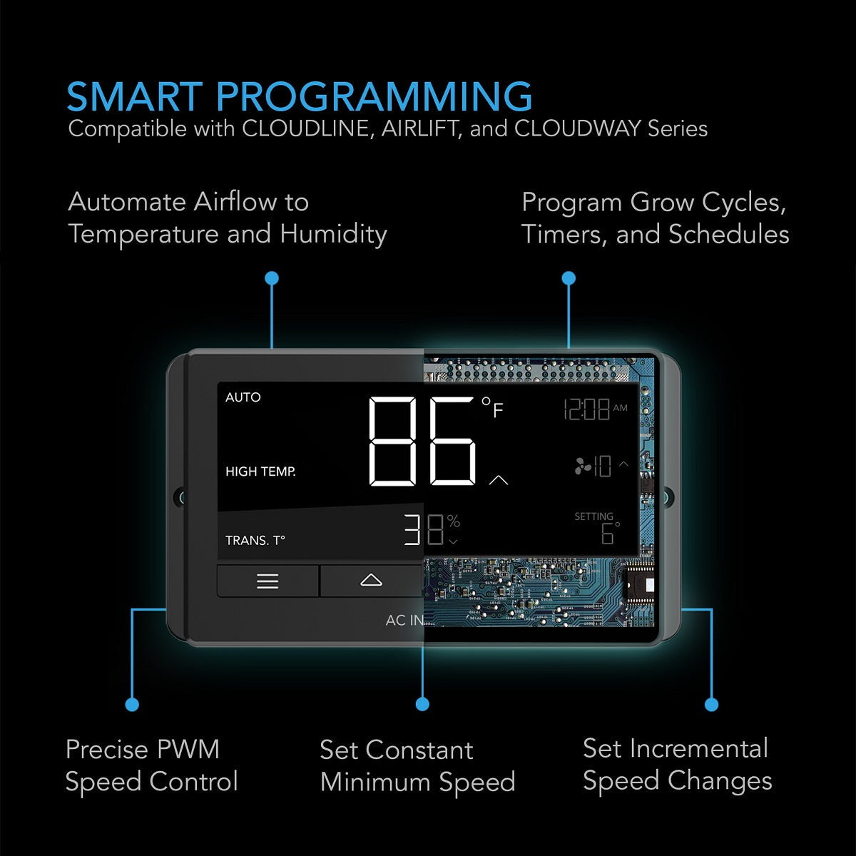 AC Infinity Controller 67 - 2 appareils