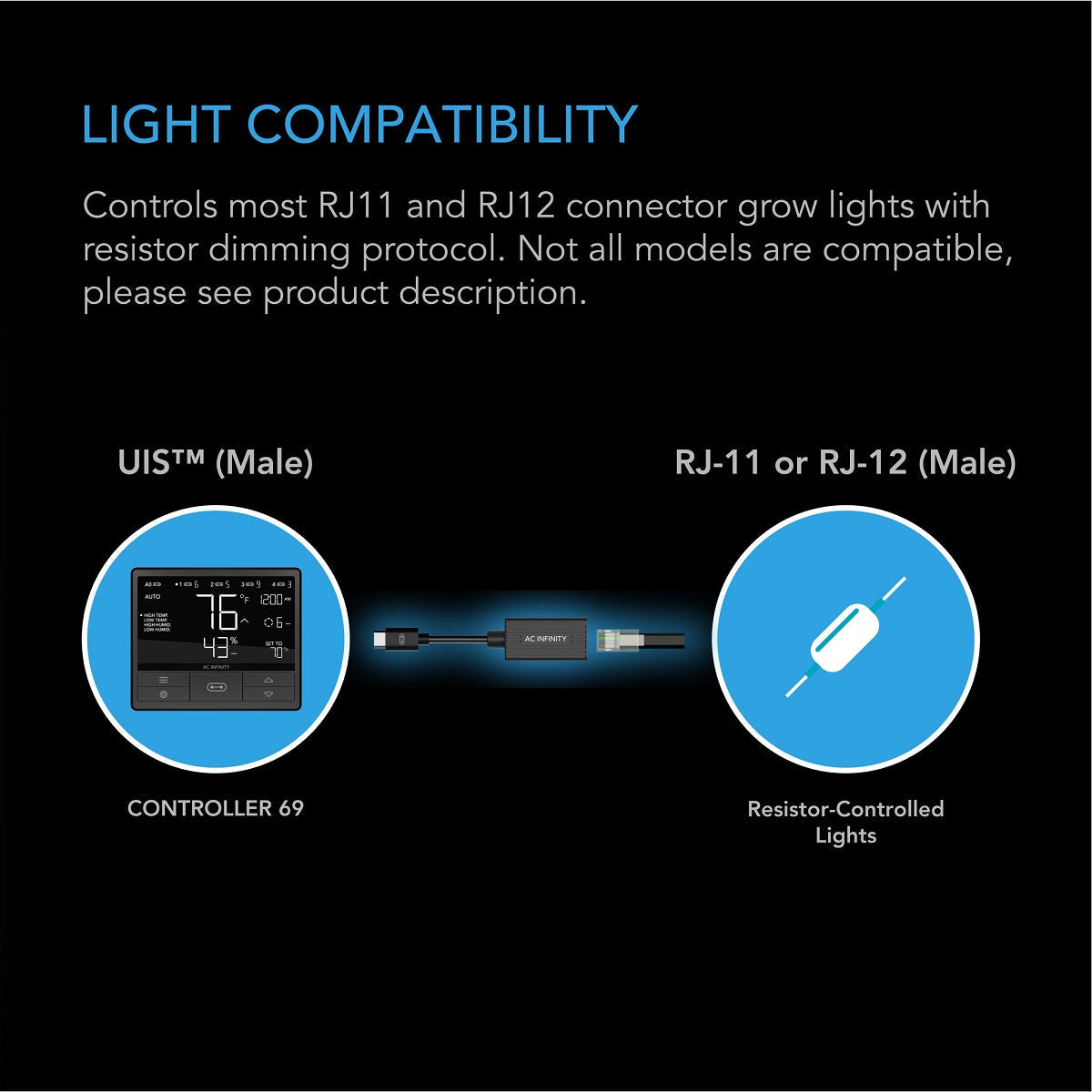 Adaptateur AC Infinity pour lampes de culture indoor avec dimmer 0-10 volts