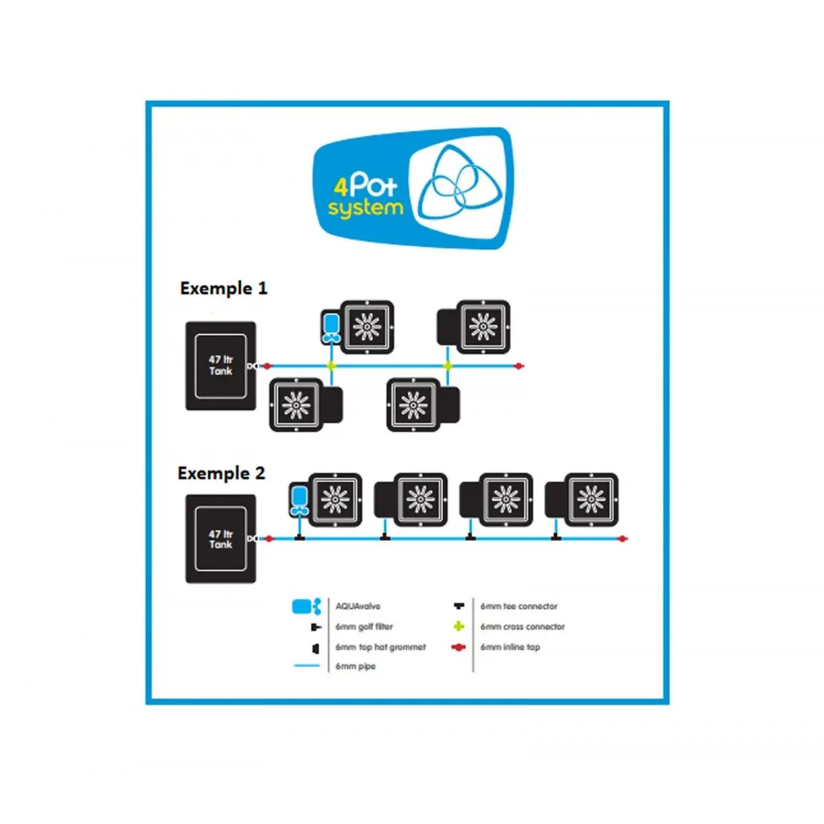 Système de culture hydroponique Autopot 4 pots