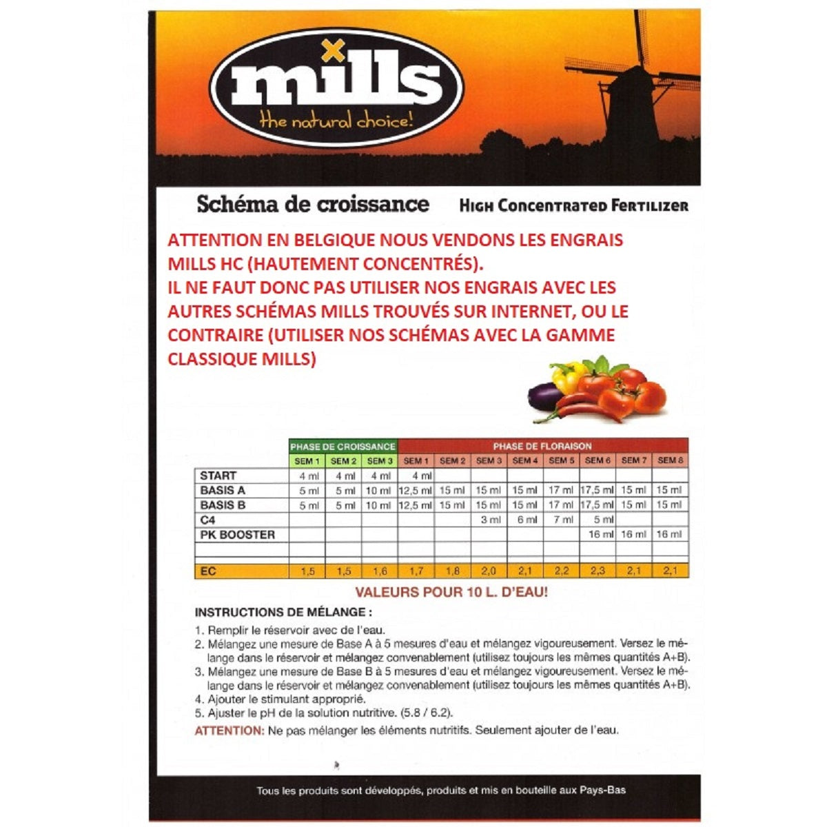 Schéma de culture Mills Nutrients