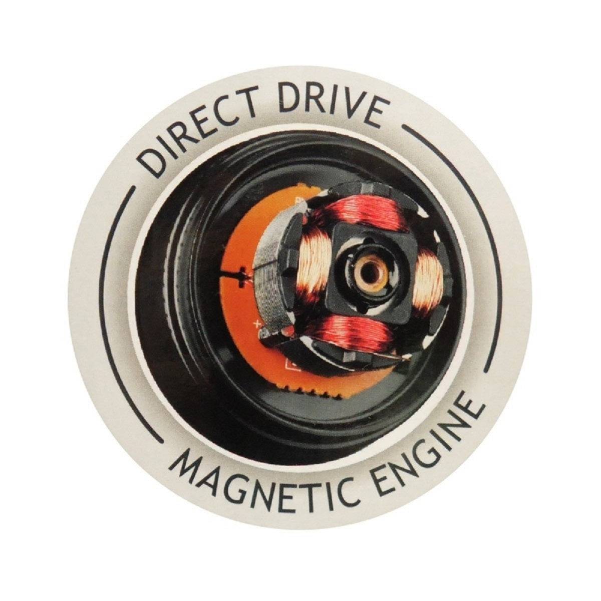 Garden Highpro Profan Eco 15cm 5W