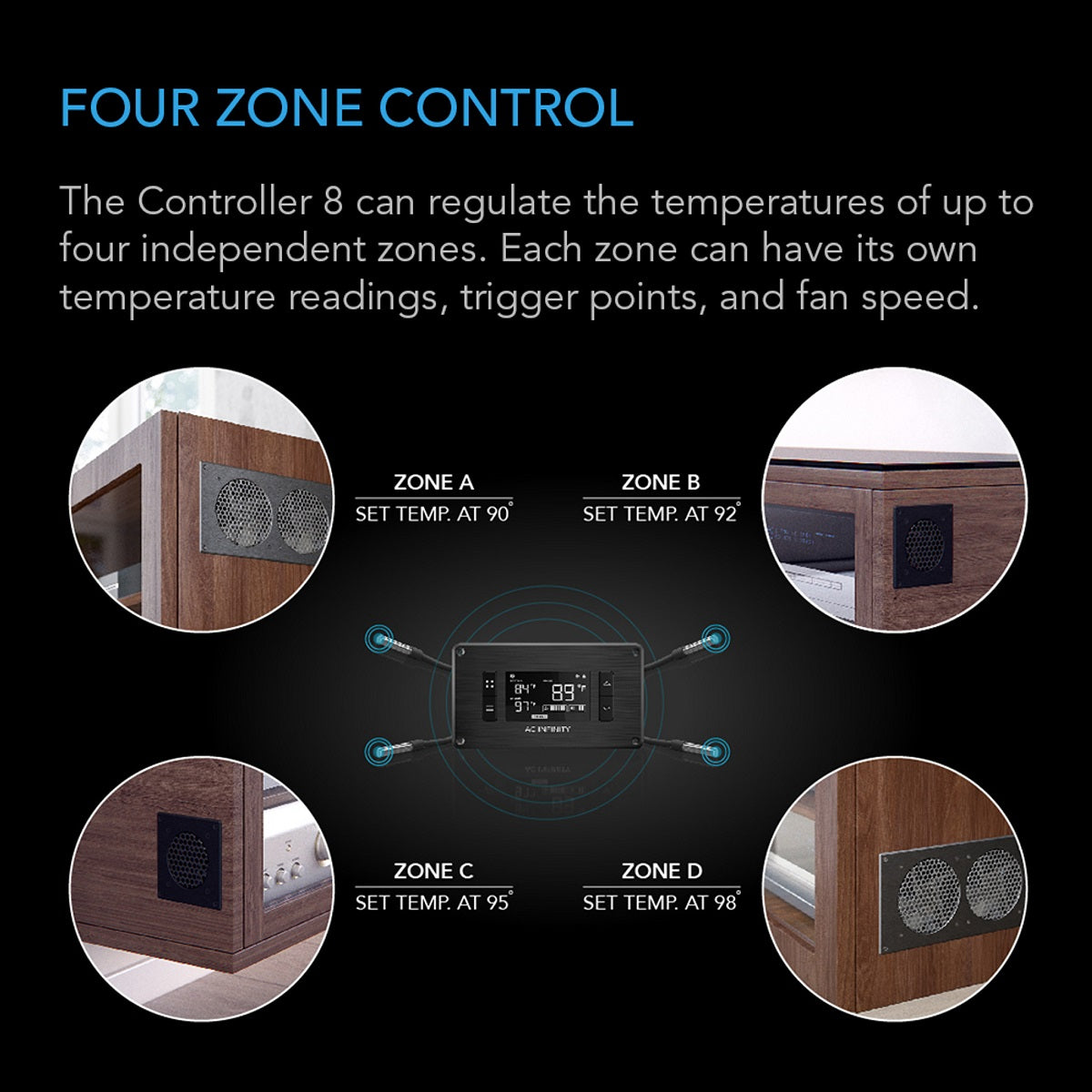 AC Infinity Controller 8 - Controla la temperatura y la humedad en 4 zonas