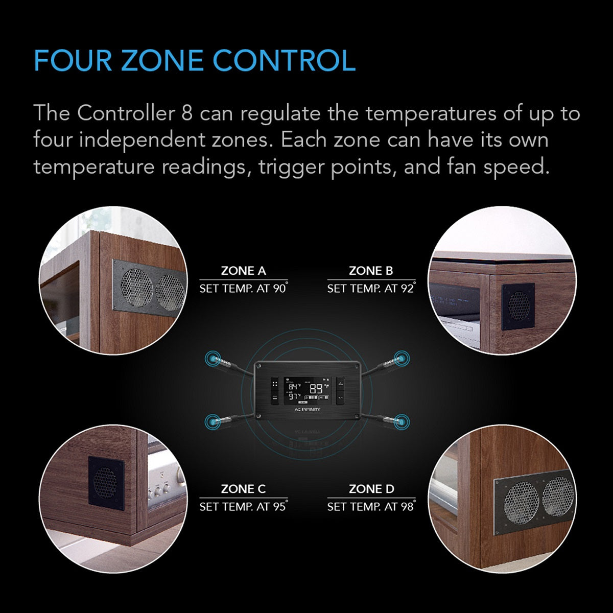 AC Infinity Controller 8 - Regelt de temperatuur en vochtigheid in 4 zones