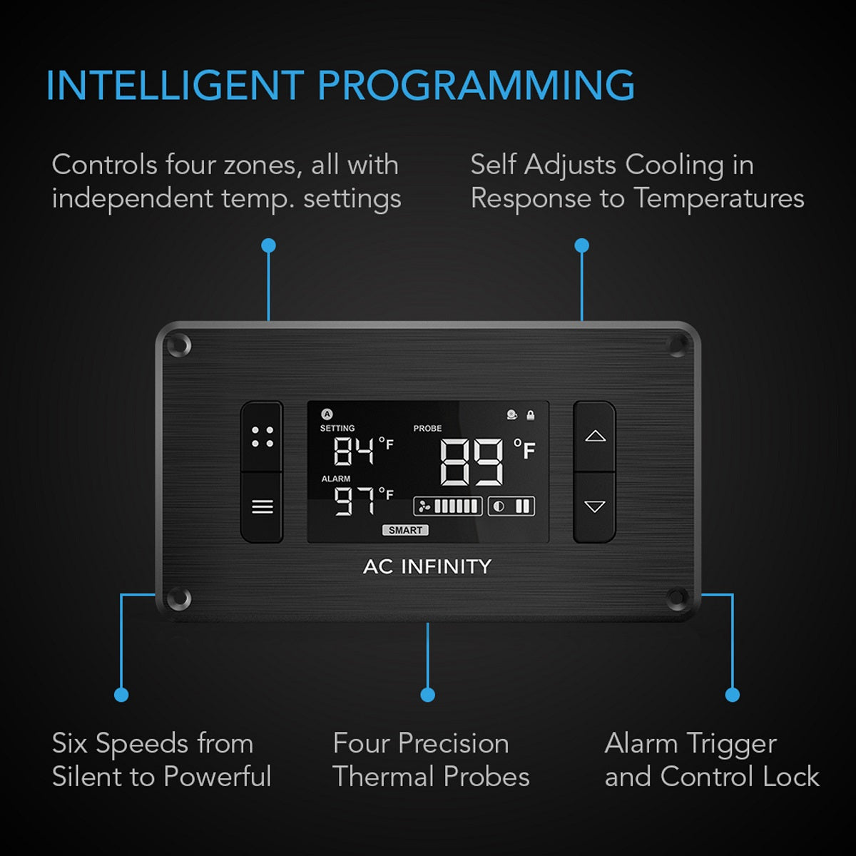 AC Infinity Controller 8 - Regelt de temperatuur en vochtigheid in 4 zones