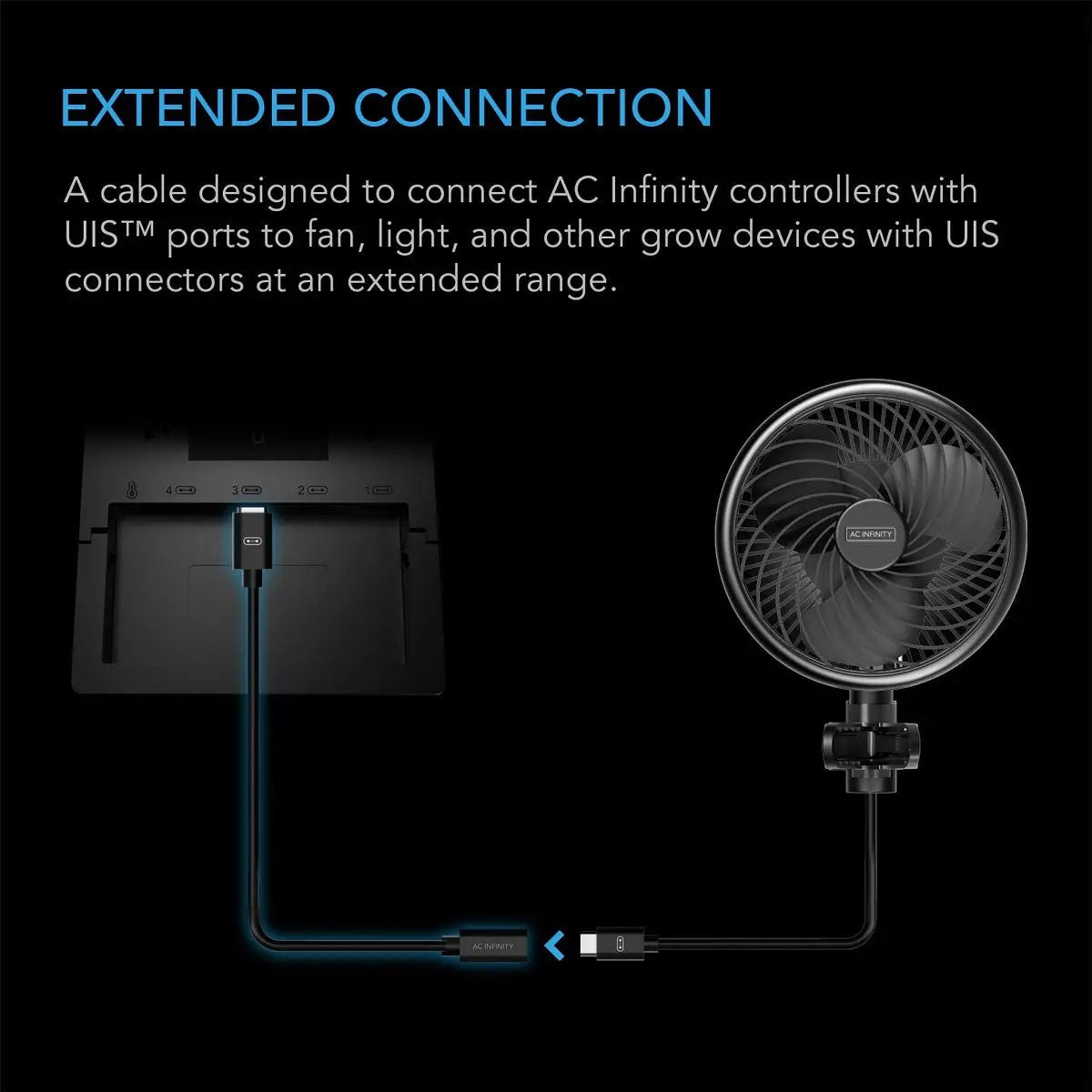 Câble d'extension UIS mâle à femelle AC Infinity