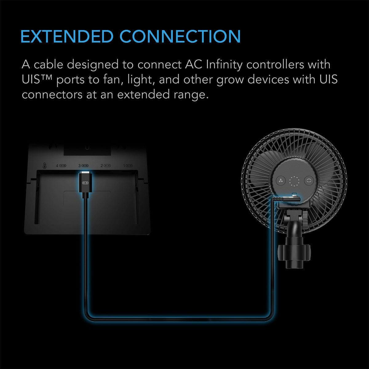 Connexion étendue pour contrôleurs AC Infinity avec câble UIS