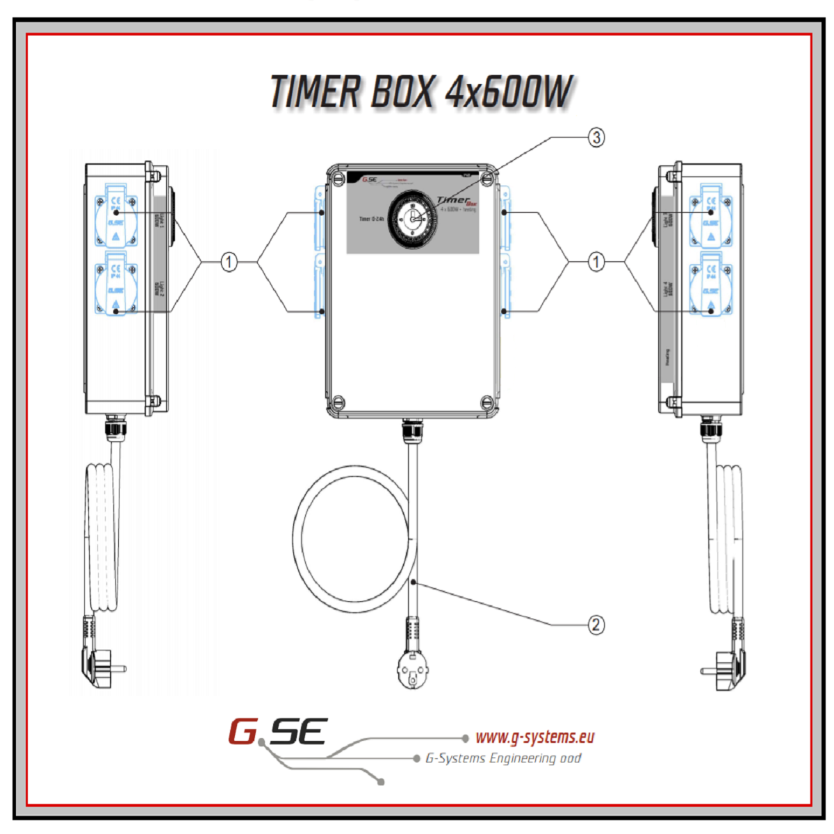 Minuterie GSE Timer Box 4x600w et prise chauffage