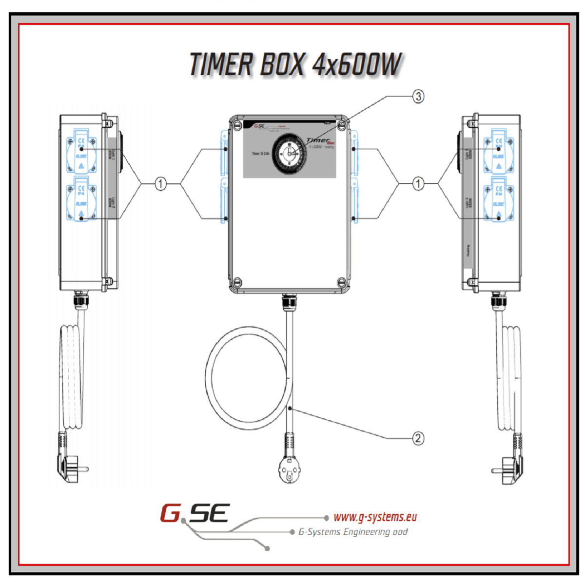 Schéma du Timer Box GSE 4x600w