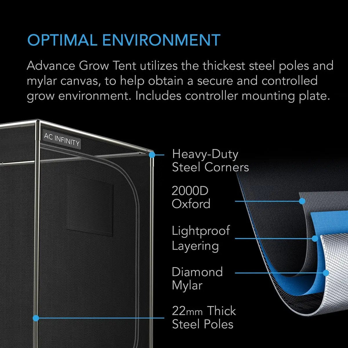 AC Infinity - Advance Grow Tent System 60x60x180cm