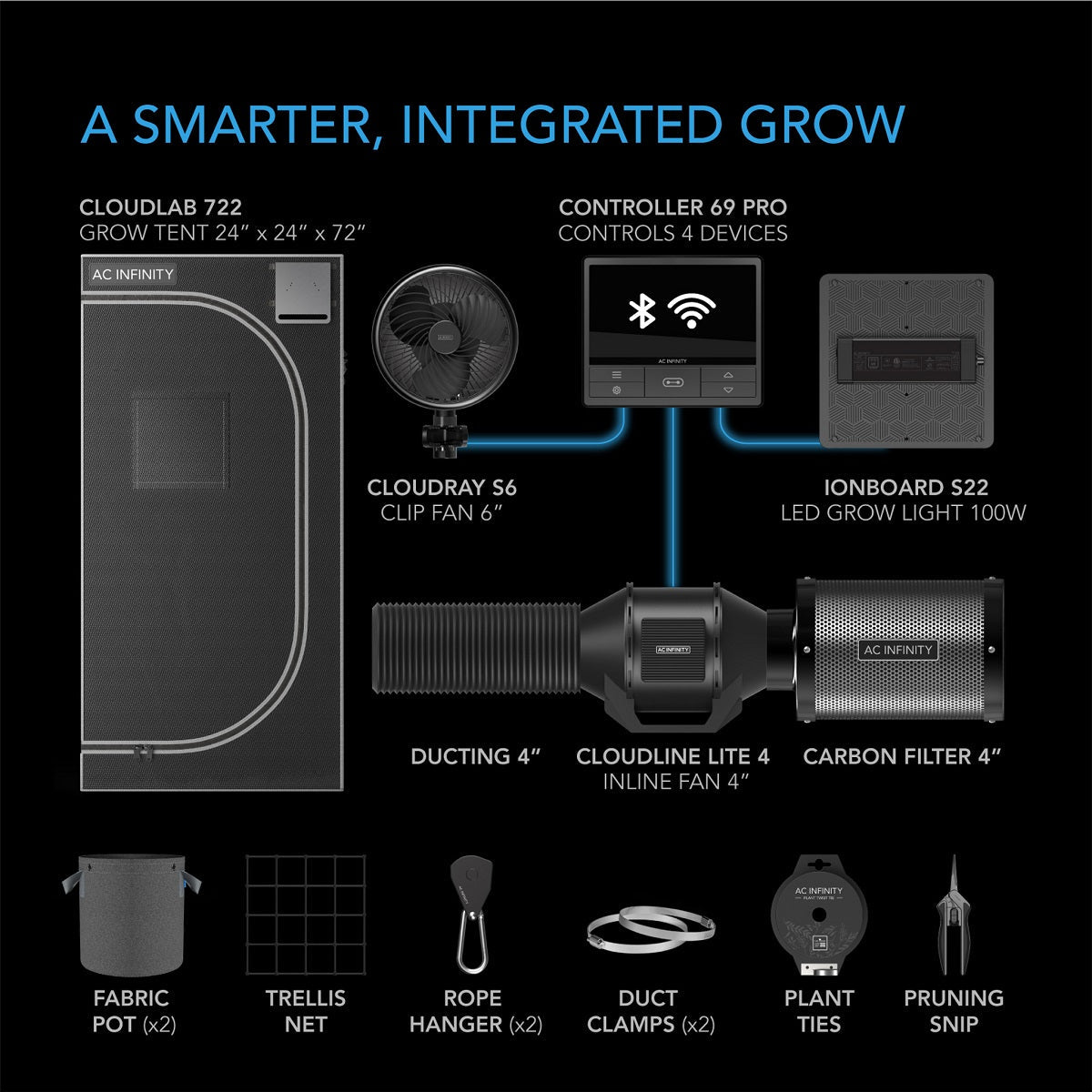 AC Infinity - Advance Grow Tent System 60x60x180cm