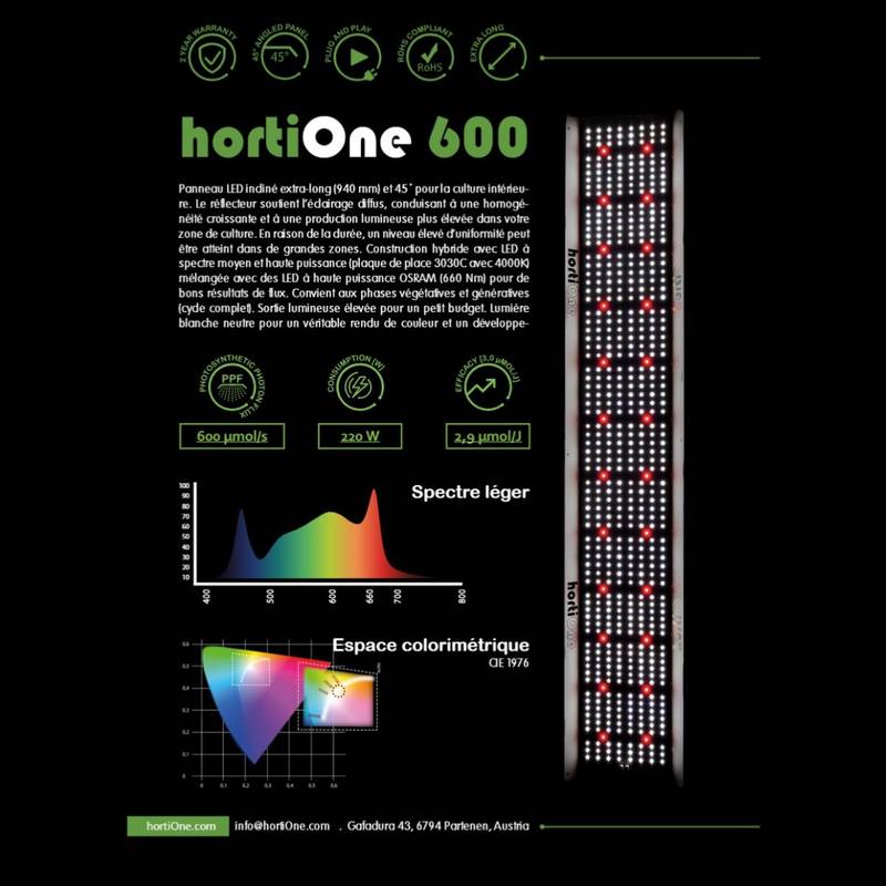 Graphiques et spécifications HortiOne 600
