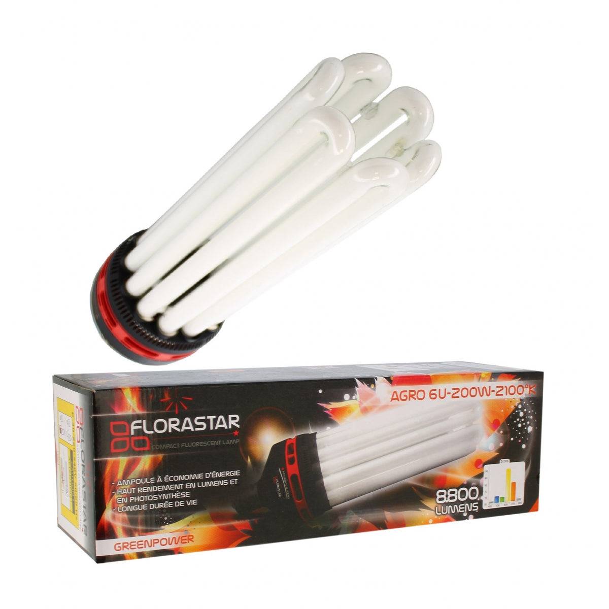 Cfl 200w hotsell