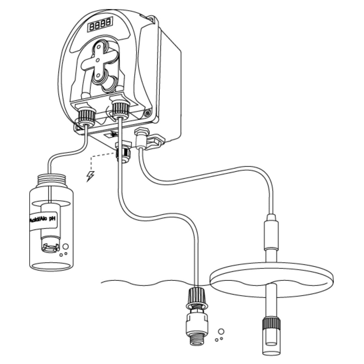 Schéma d'installation du contrôleur de pH Prosystemaqua