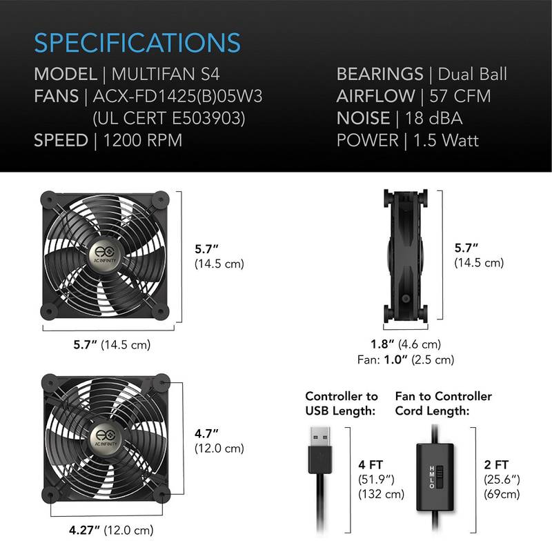 Spécifications du ventilateur AC Infinity Multifan S4