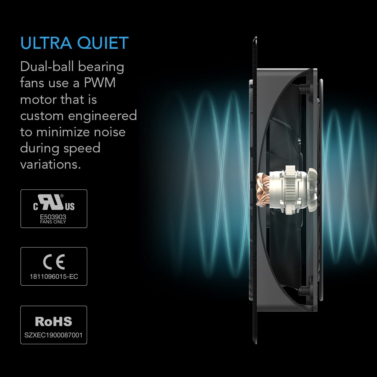 Ventilateur ultra silencieux avec moteur à roulement à billes