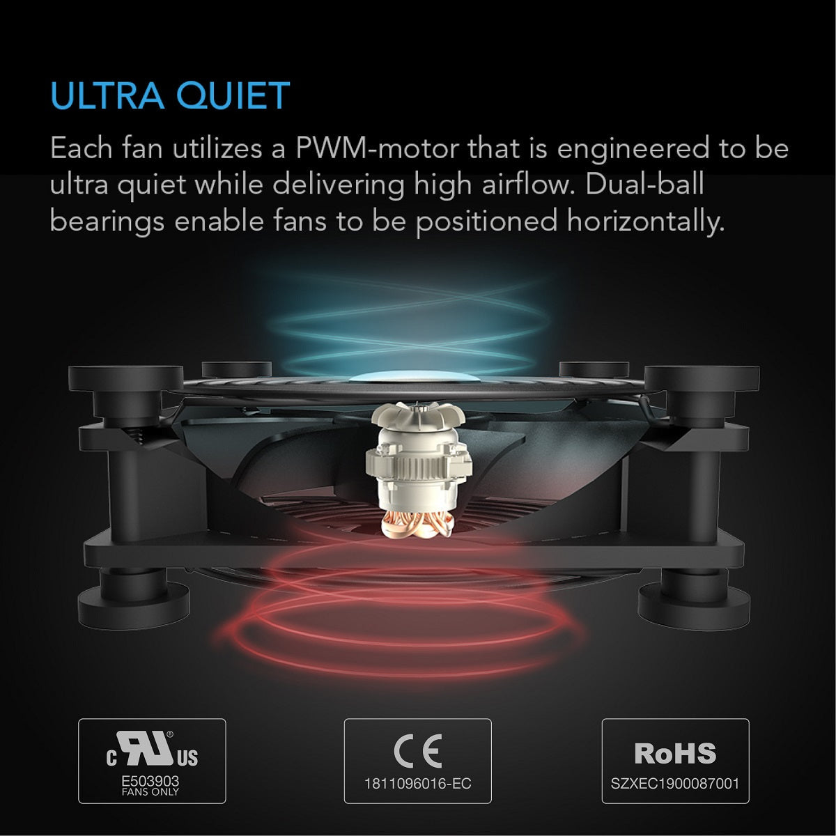 Ventilateur ultra silencieux avec moteur PWM