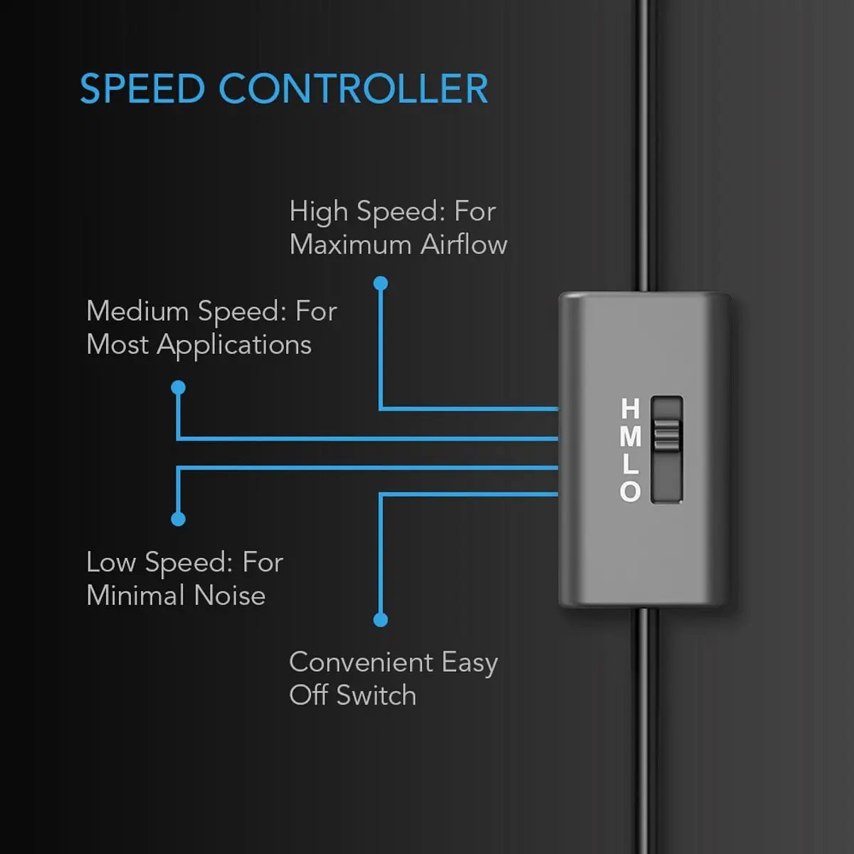 Contrôleur de vitesse pour ventilateur AC Infinity
