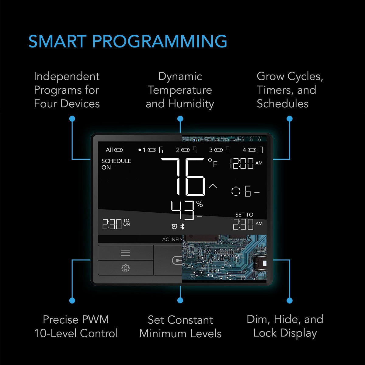 AC Infinity Controller 69 Pro Wifi et Bluetooth