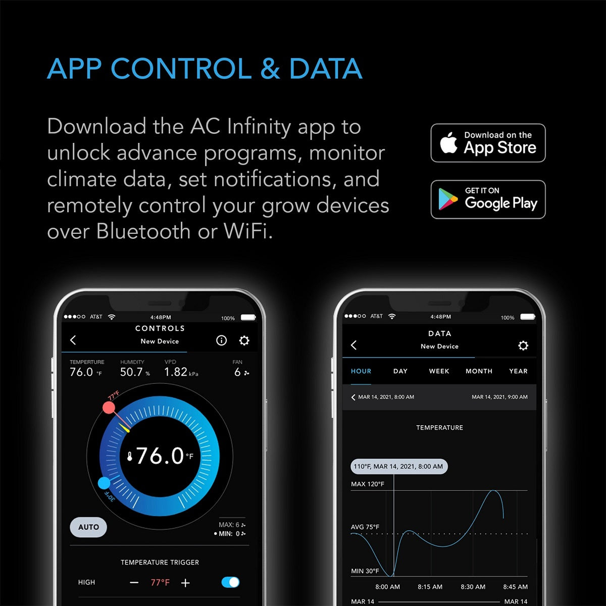 AC Infinity Controller 69 Pro Wifi et Bluetooth