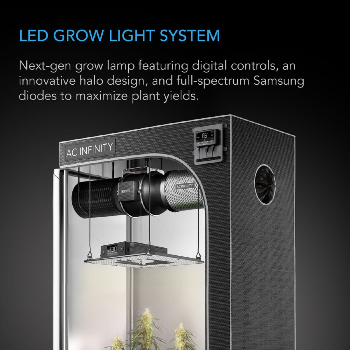 LED de culture indoor AC Infinity Iongrid S22
