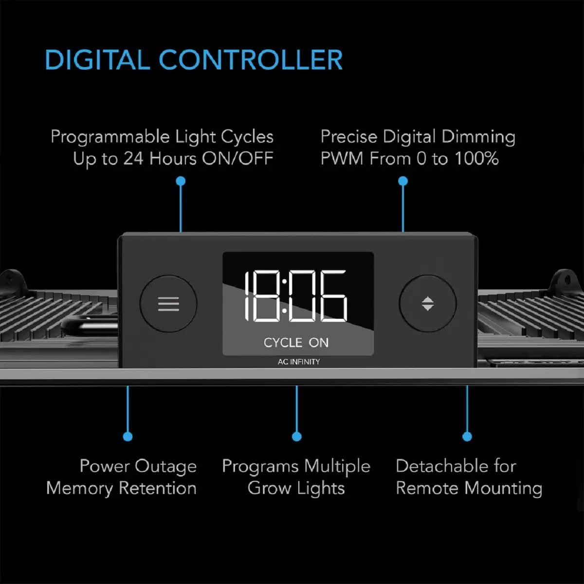 LED de culture indoor AC Infinity Iongrid S22