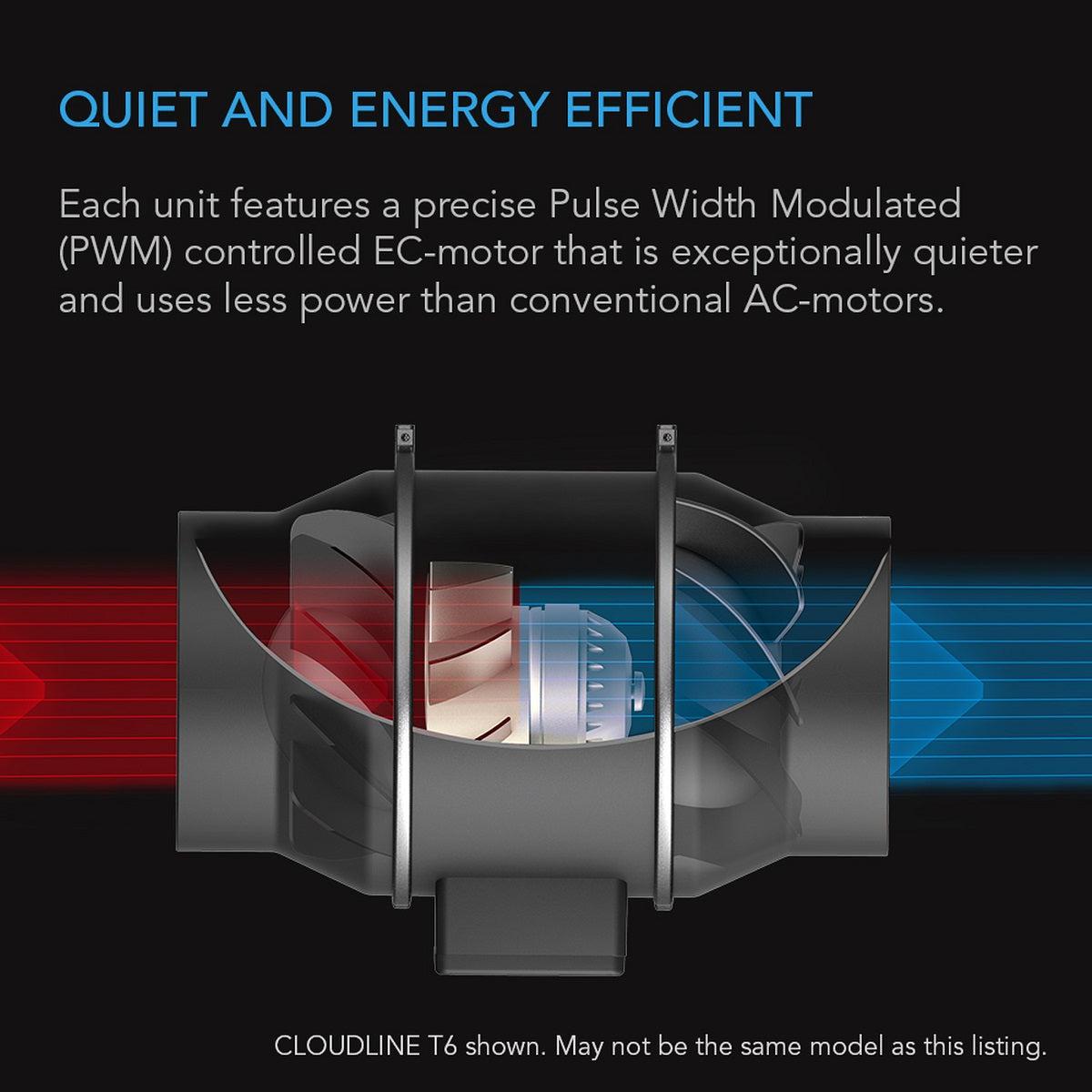 Extracteur d'air AC Infinity Cloudline S6