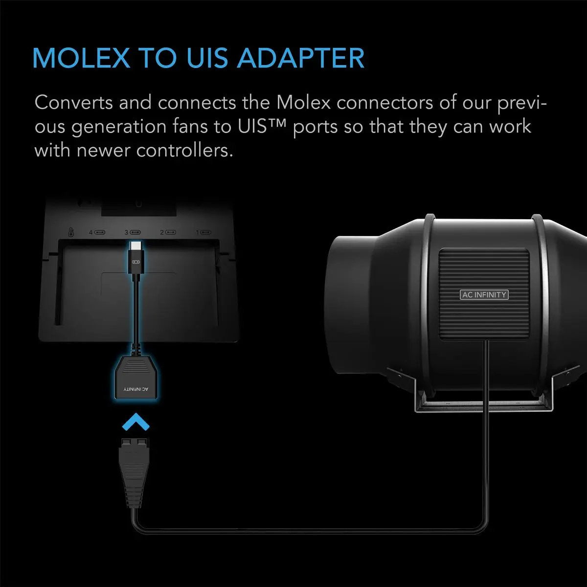 Adaptateur AC Infinity Molex To UIS pour anciens et nouveaux extracteurs d'air et ventilateurs