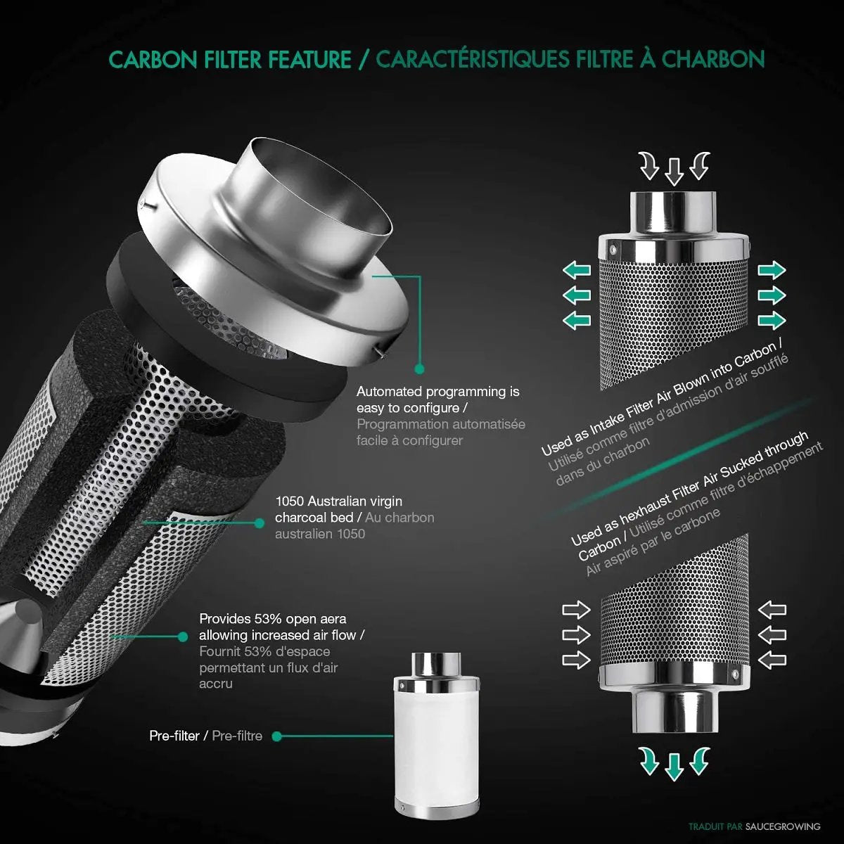 Kit de ventilation Mars Hydro 100mm avec thermostat et hygrostat