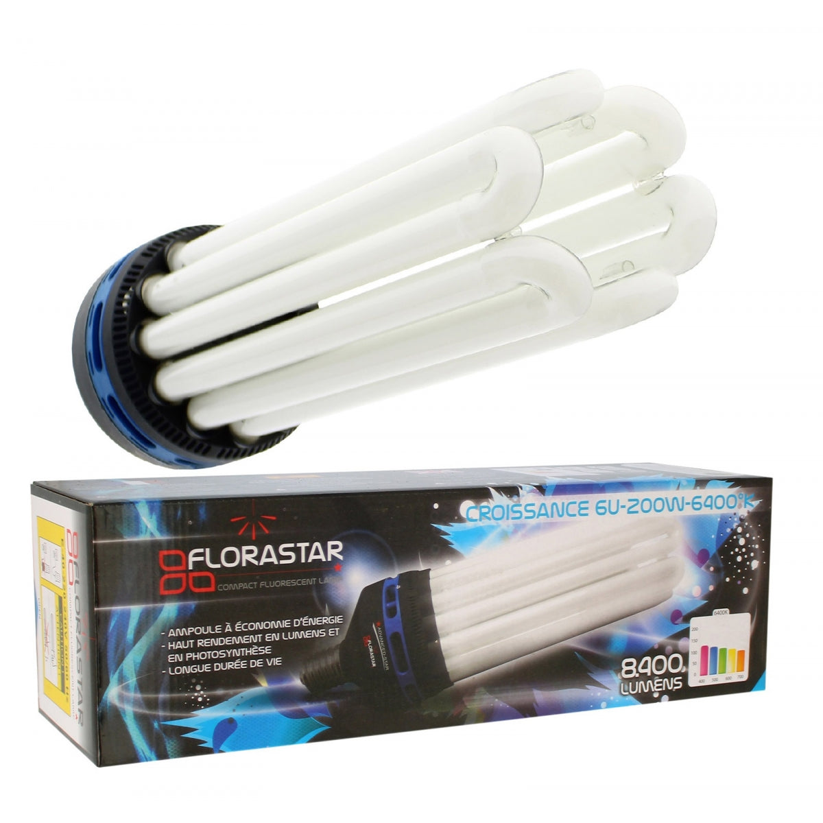 Ampoule CFL 200 watt pour croissance Florastar