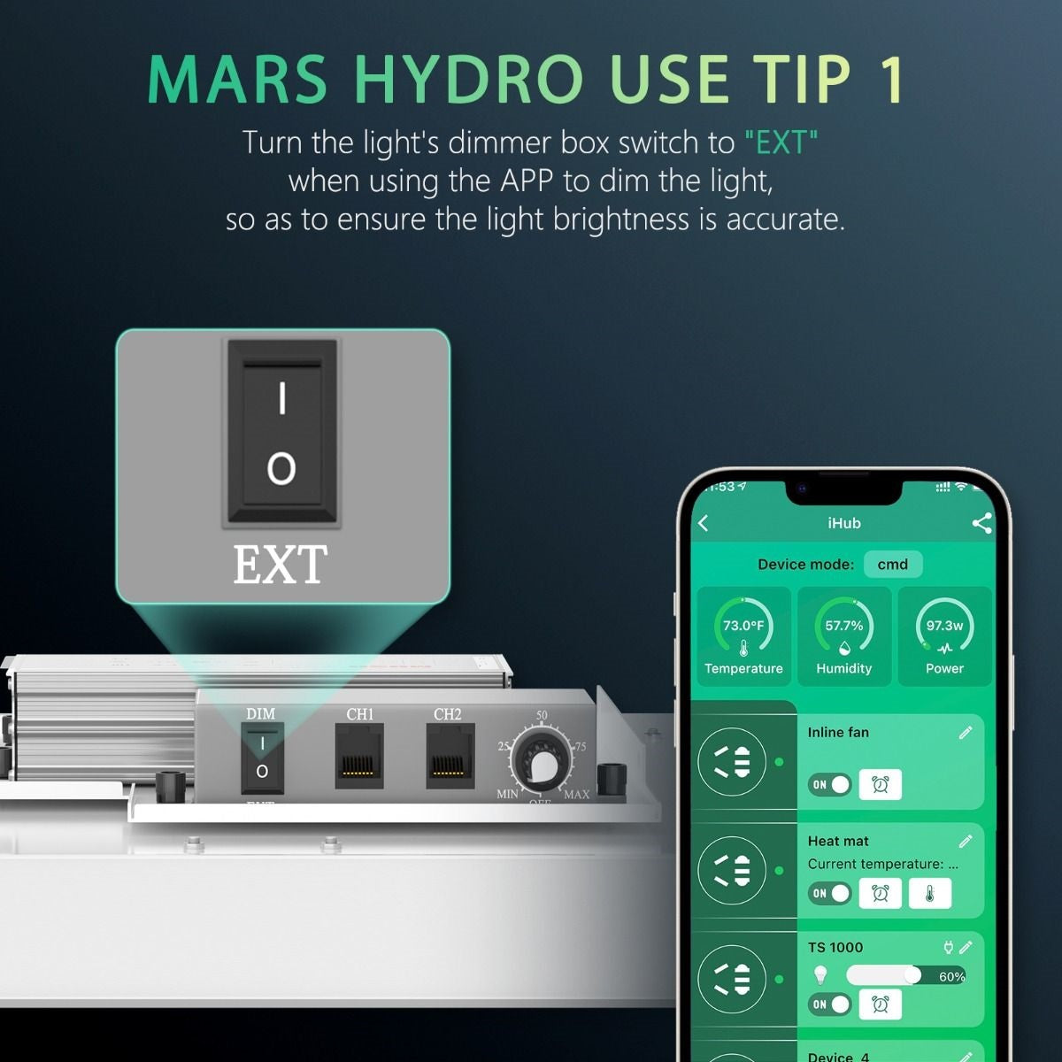 Lampe de culture Mars Hydro FC-E4800 Smart Grow System 480WW