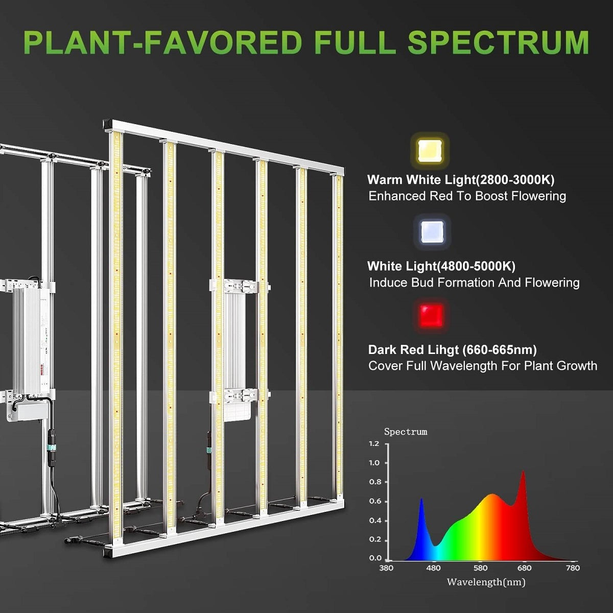 Lampe de culture Mars Hydro FC-E6500 Smart Grow System 730W