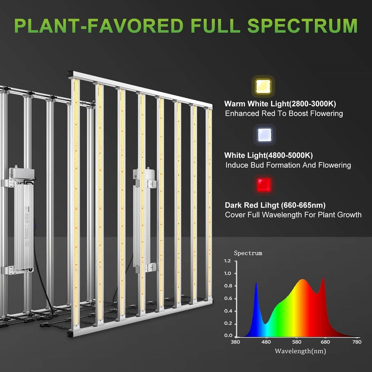 Lampe de culture Mars Hydro FC-E8000 Smart Grow System 800W