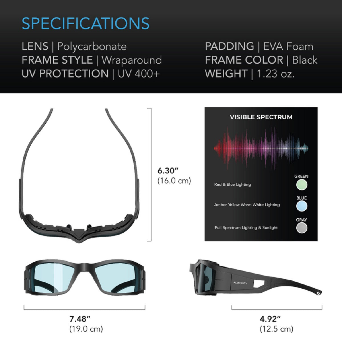 AC Infinity Lunettes de protection LED et HPS