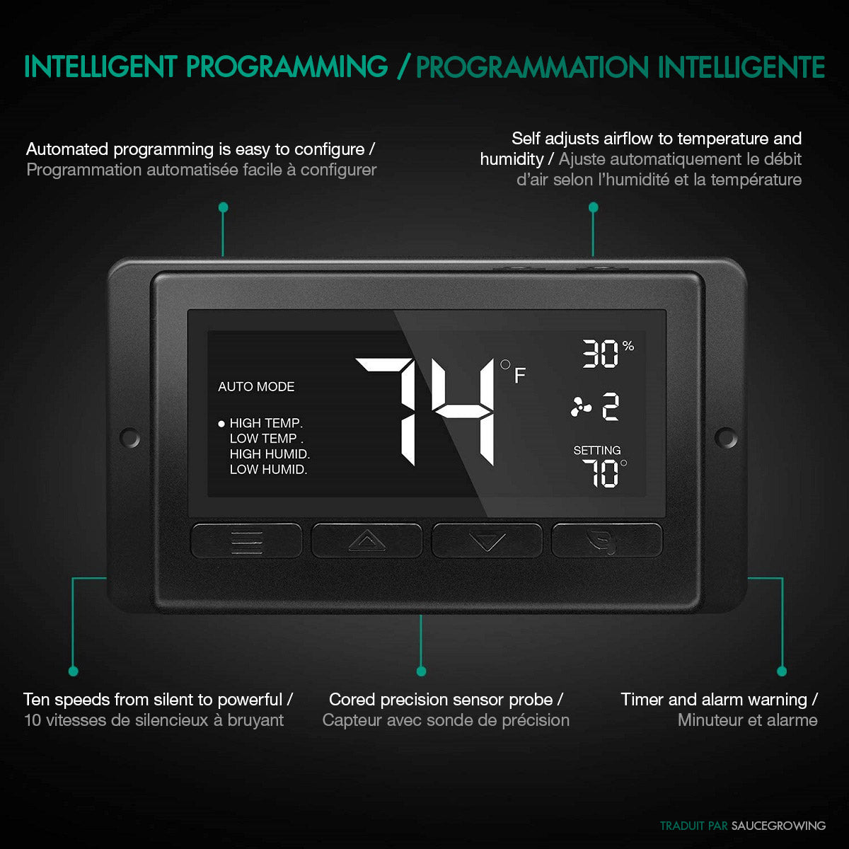 Kit de ventilation Mars Hydro 150mm avec thermostat et hygrostat