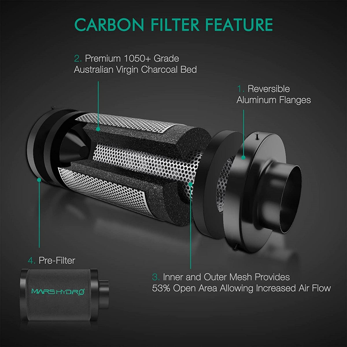 Kit de ventilation Mars Hydro 150mm avec extracteur d'air à variateur de vitesses pour culture indoor