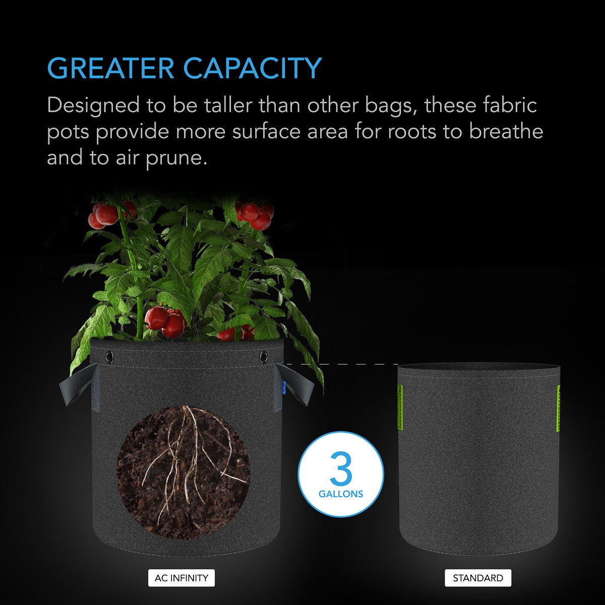 Pot pour plantation en tissus géotextile AC Infinity 11 litres