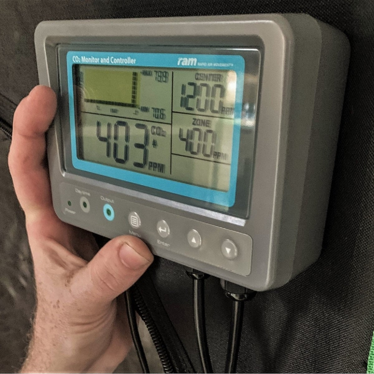 Moniteur de CO2 RAM
