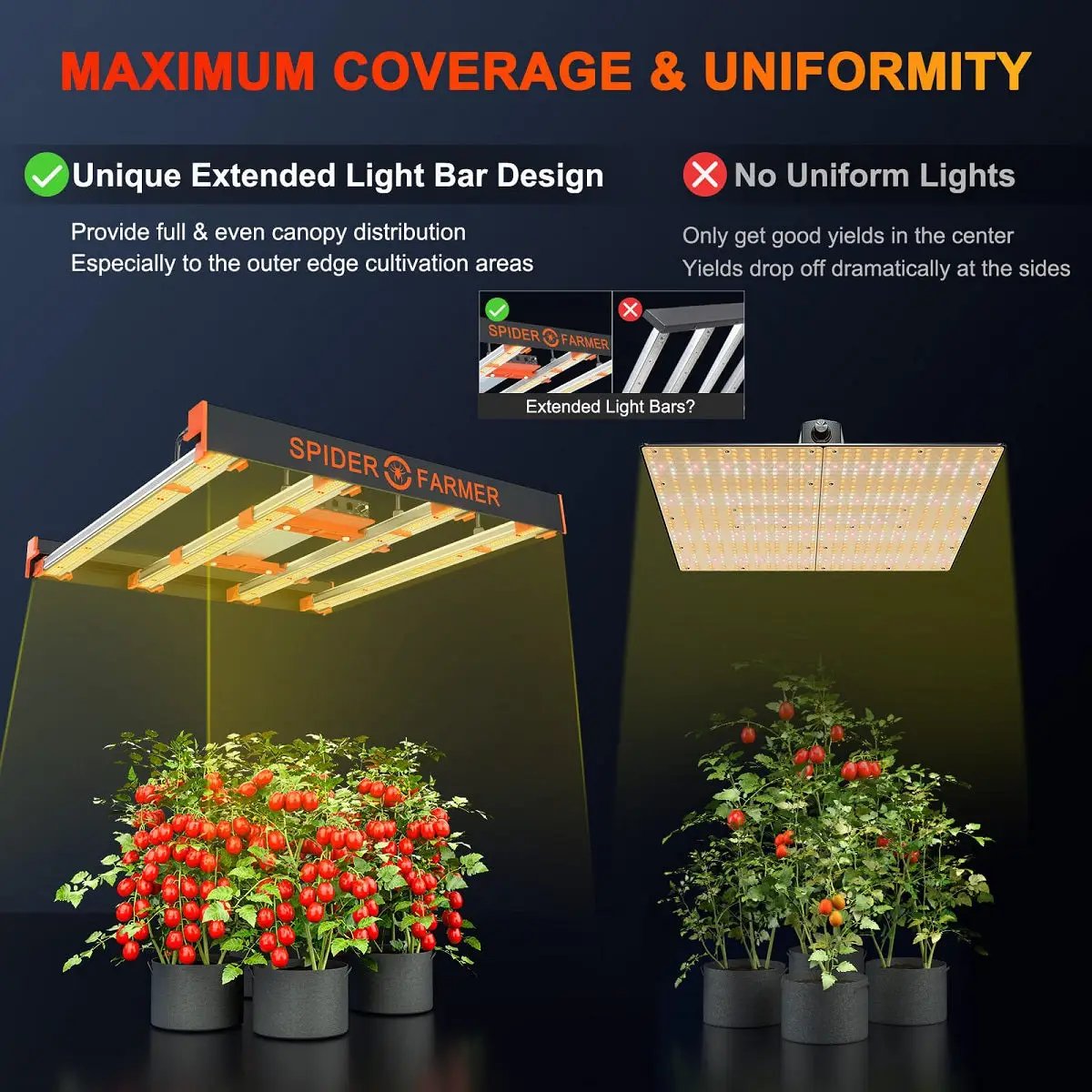 Lampe de culture Spider Farmer SE3000 avec 300W de puissance