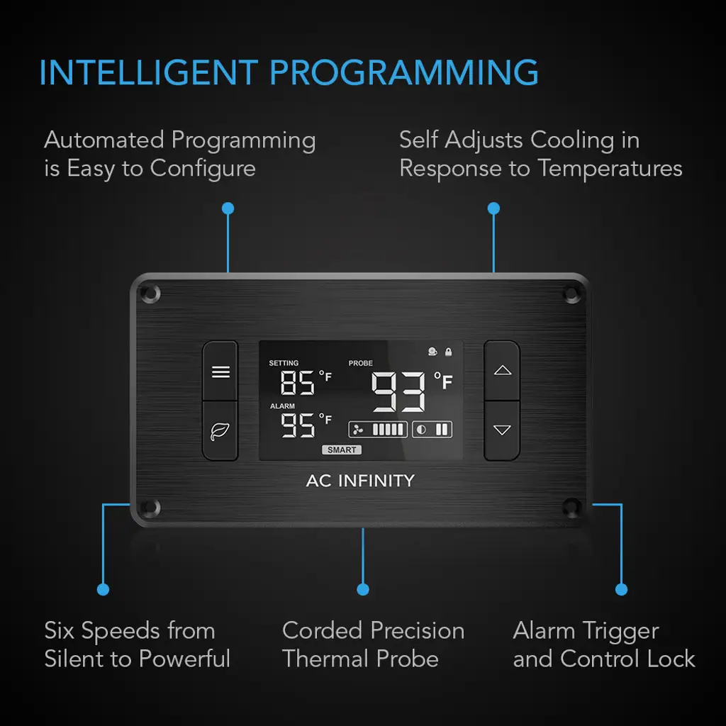 Système de refroidissement silencieux pour Home cinéma et ordinateurs AC Infinity Airplate T3
