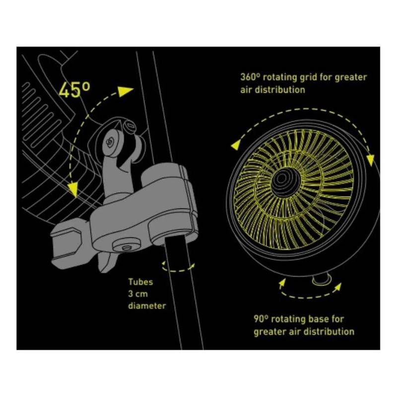 Ventilateur à pince oscillant Garden HighPro Profan V2.0