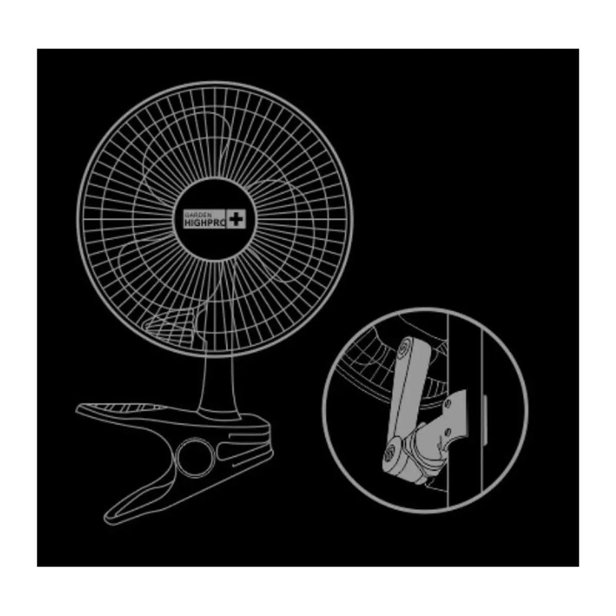 Garden Highpro Profan Eco 15cm 5W